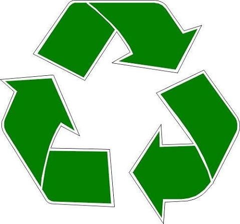 Reciclaje: Definición, Concepto, Tipos y Proceso de Reciclaje