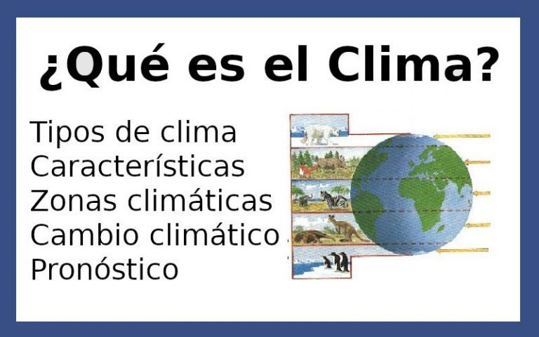 Clima ¿Qué es? Definición, Características y Tipos de Clima