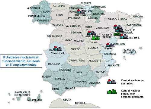 Centrales Nucleares en España 